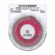 産科処置器具 その他