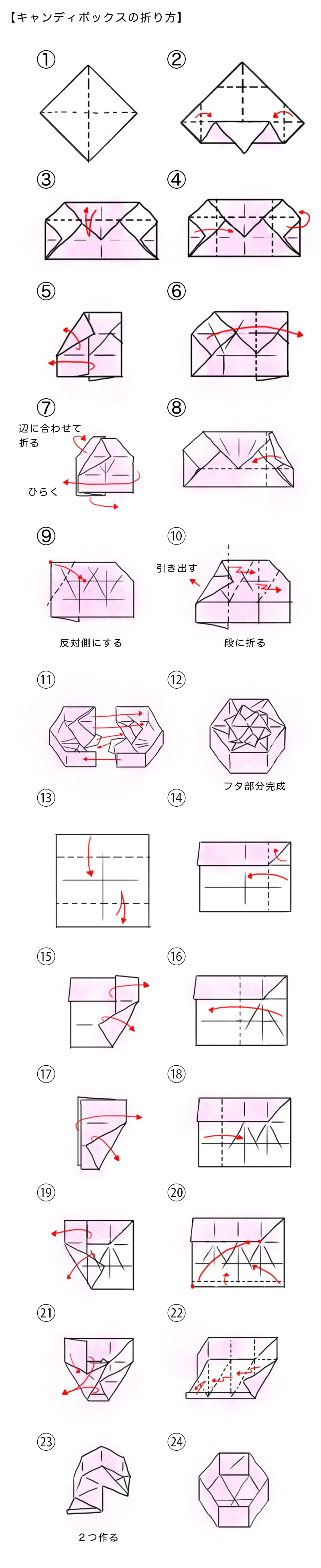 おしゃれなふた付き小物入れ、６角形のキャンディボックス