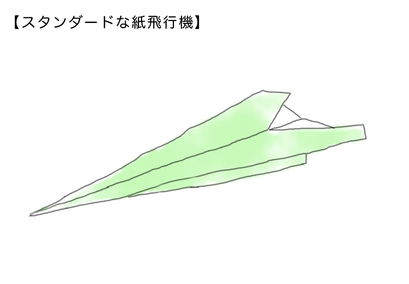 紙飛行機のスタンダードな作り方