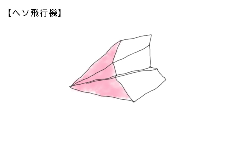 ヘソ飛行機