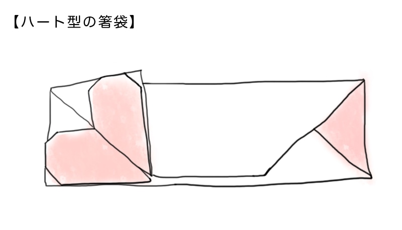 ハート型の箸袋