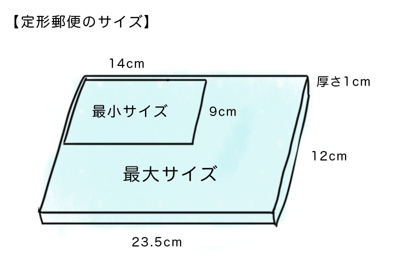 定形封筒と定形外封筒のちがい