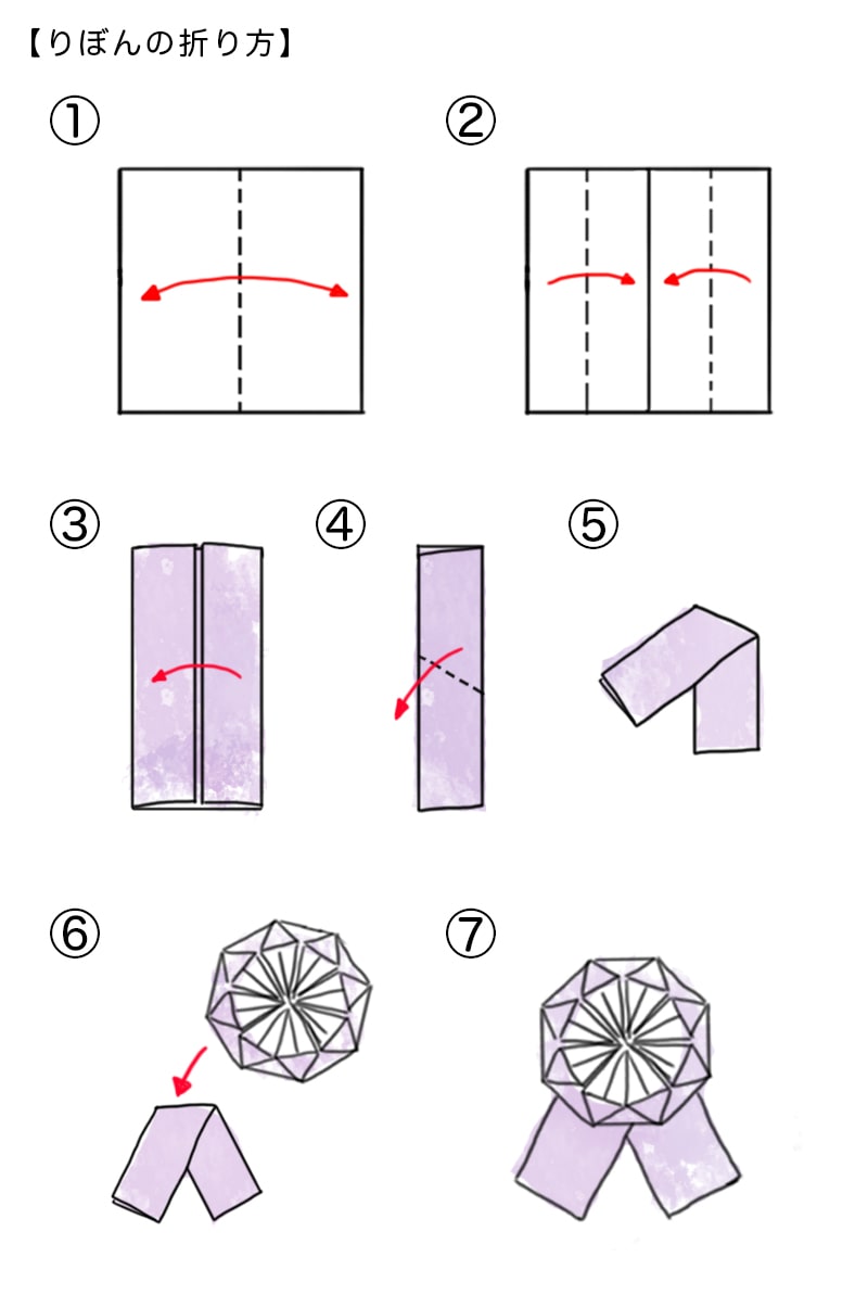 リボンの折り方