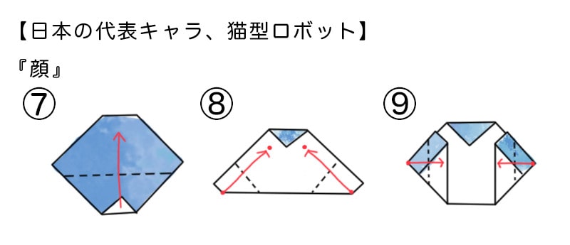 顔の折り方