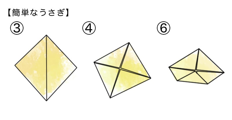 簡単なうさぎの折り方