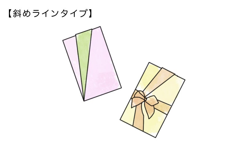 ポチ袋の折り方