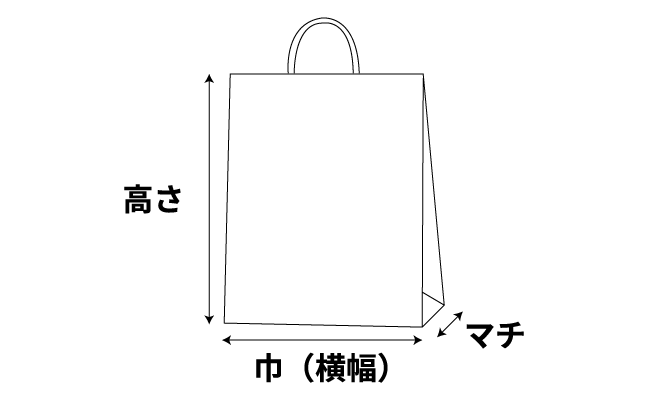 手提げ袋のサイズ表