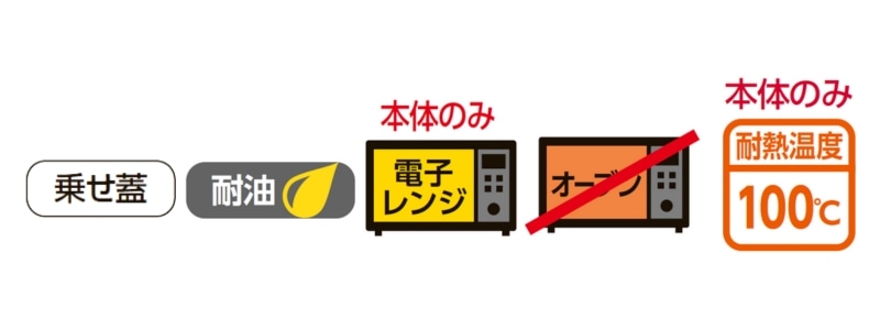 Zシリーズ