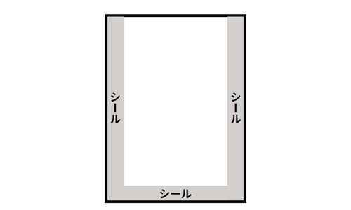 三方袋<