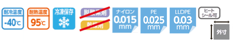 アイコン