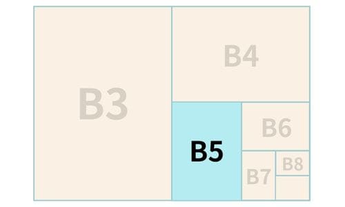 B5サイズ