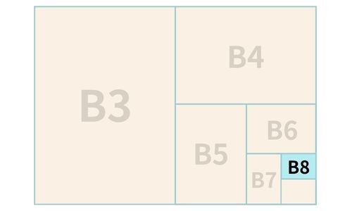 B8サイズ