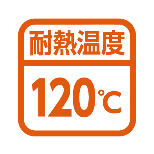 電子レンジ×