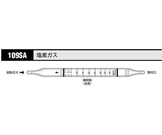 北川式・光明理化 ガス検知管 塩素ガス 1箱(10本入) 109SA 1箱(ご注文単位1箱)【直送品】