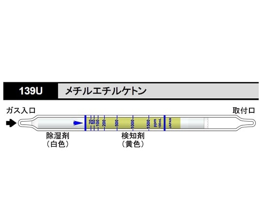 北川式・光明理化 ガス検知管 メチルエチルケトン 1箱(10本入) 139U 1箱(ご注文単位1箱)【直送品】