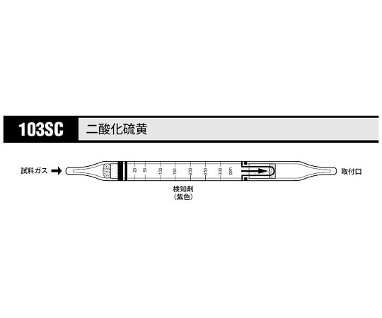 北川式・光明理化 ガス検知管 二酸化硫黄 1箱(10本入) 103SC 1箱(ご注文単位1箱)【直送品】