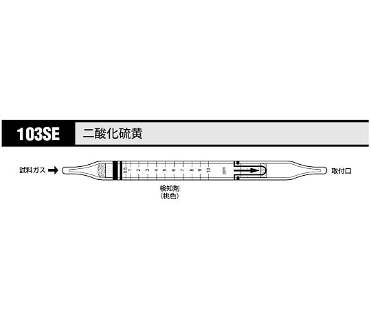 北川式・光明理化 ガス検知管 二酸化硫黄 1箱(10本入) 103SE 1箱(ご注文単位1箱)【直送品】