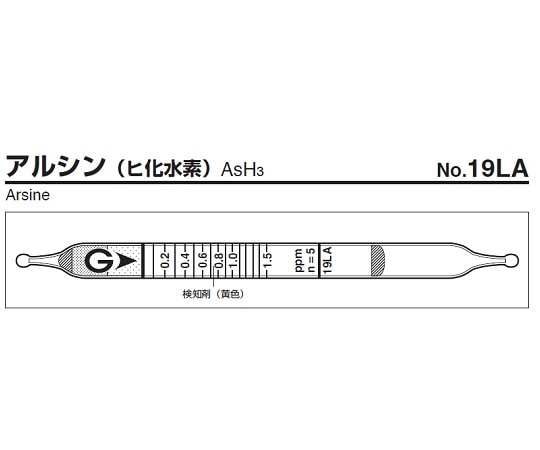 ガステック ガス検知管 アルシン 19LA 1箱(ご注文単位1箱)【直送品】
