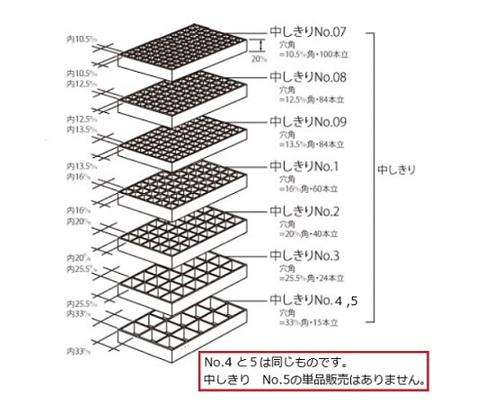 日電理化硝子 フリージングコンテナ用中仕切 No.2 402024 1個(ご注文単位1個)【直送品】