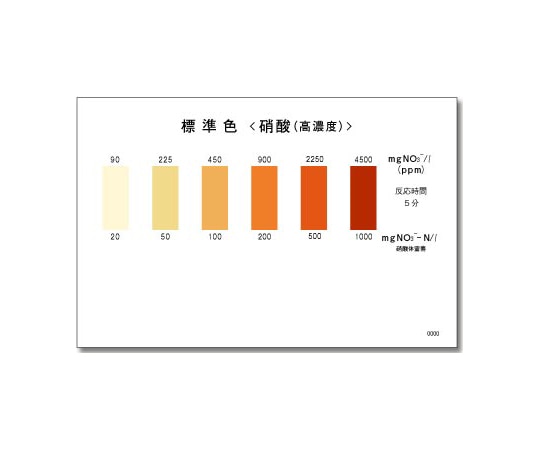 共立理化学研究所 パックテスト標準色 5pc 硝酸(高濃度)1袋(5枚入) WAK-NO3(C)-SH5 1袋(ご注文単位1袋)【直送品】