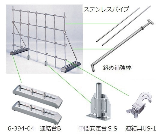 ヤマナカ ユニットスタンド(B型) B-S1500 1台(ご注文単位1台)【直送品】
