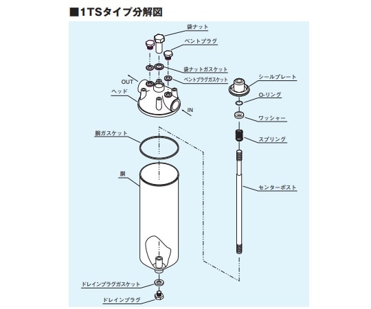 ADVANTEC 1TS用袋ナットガスケット 28804019 1箱(ご注文単位1箱)【直送品】