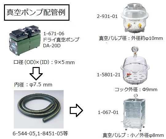 アズワン アクリル小型真空容器 φ215×335mm200型 1個 (ご注文単位1個) 【直送品】