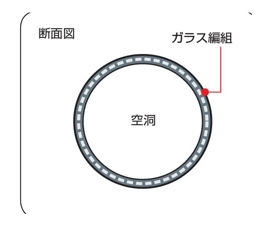 福電 ガラスチューブ (1m物) HG-3E 8.0φ 1個 (ご注文単位1個) 【直送品】