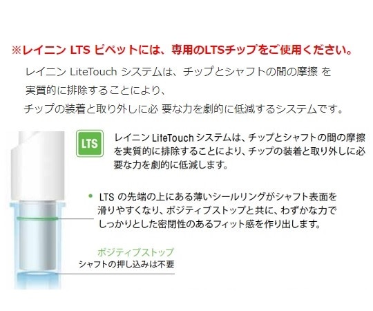 メトラー・トレド レイニン E4-XLS+LTS電動マルチチャンネルピペット E12-200XLS+17013800 1本 (ご注文単位1本) 【直送品】