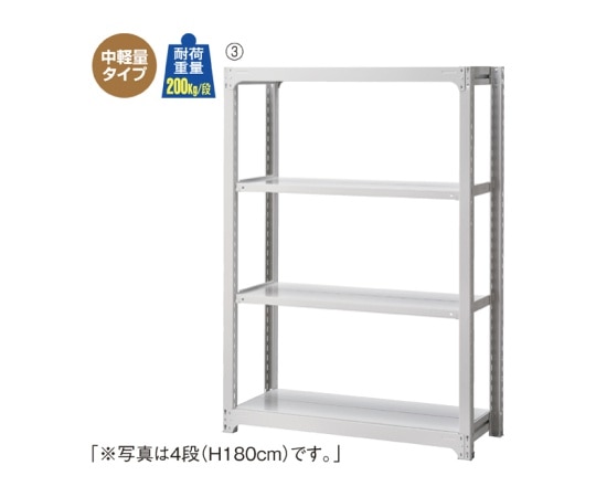ストア・エキスプレス 中量ボルトレスラック 300kg/段 5段(H210cm) W90×D62cm 61-433-86-2 1台（ご注文単位1台）【直送品】