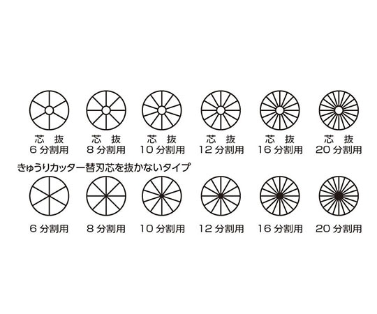 アサヒサンレッド きゅうりカッター用替刃 芯抜20分割 103137 1個（ご注文単位1個）【直送品】