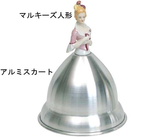 マトファー マトファー アルミスカート 86536 1個（ご注文単位1個）【直送品】