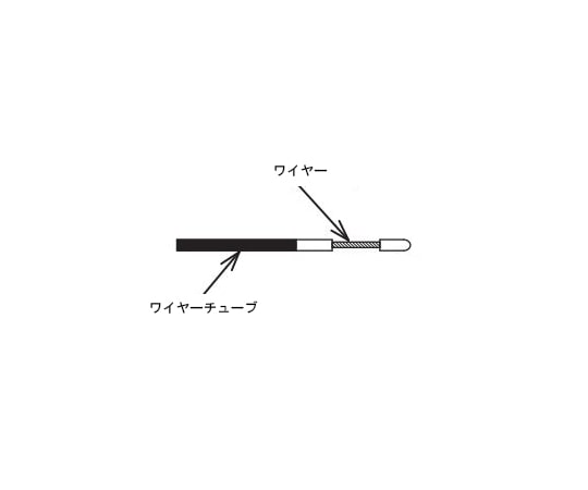 アロン化成 (リトルターンL用)ブレーキワイヤーセット(ワイヤー、ワイヤーチューブ)(L) 591-970 1式(ご注文単位1式)【直送品】