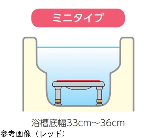 アロン化成 軽量浴槽台ミニ16-26 グリーン 536-577 1個(ご注文単位1個)【直送品】
