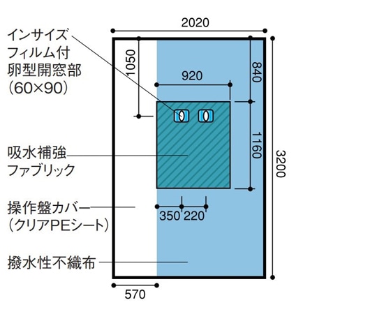日昭産業 フェモラールアンギオシート 1セット(18枚入) 22701 1セット(ご注文単位1セット)【直送品】