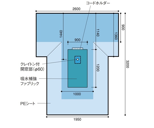 日昭産業 下肢用Tシート 1セット（12枚入） 22108 1セット（ご注文単位1セット）【直送品】