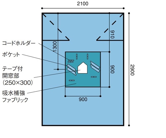 日昭産業 ラパコレ用ドレープ 1セット(9枚入) 22020 1セット(ご注文単位1セット)【直送品】