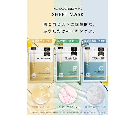 ケイセイ CICIBELLAプレミアムシートマスク 7A VC100×RETINOL 12袋×8箱入 1ケース(ご注文単位1ケース)【直送品】