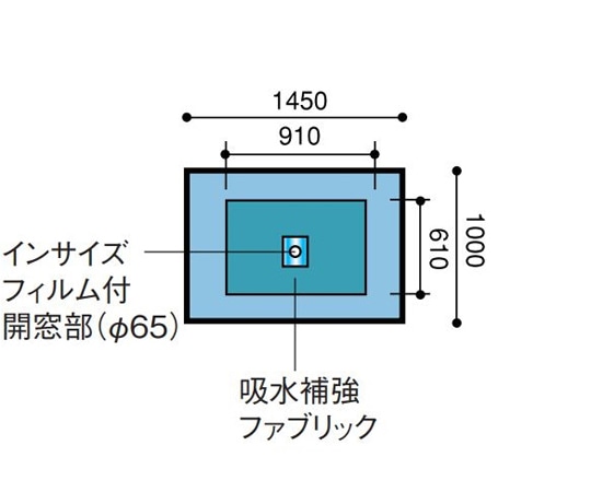日昭産業 ブラキアルアンギオシート 1セット（18枚入） 22702 1セット（ご注文単位1セット）【直送品】