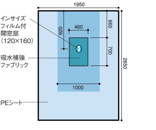 日昭産業 小児用インサイズシート 1セット(20枚入) 22011 1セット(ご注文単位1セット)【直送品】