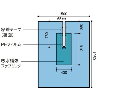 日昭産業 テープ付U型シート(小) 1セット(18枚入) 22105 1セット(ご注文単位1セット)【直送品】