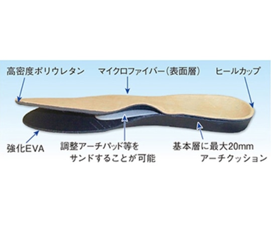 ファーストレイト メディインソール(調整型フルインソール)L AR-1J-L 1組(ご注文単位1組)【直送品】
