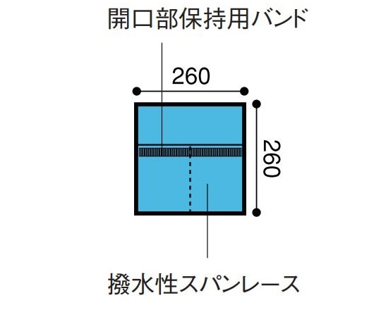 日昭産業 滅菌ポケット（2ポケット） 1セット（40枚×2箱入） 25304 1セット（ご注文単位1セット）【直送品】