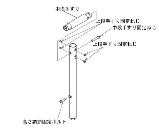 アロン化成 （AT-E-200用）上段手すり固定ねじ 591-831 1個（ご注文単位1個）【直送品】