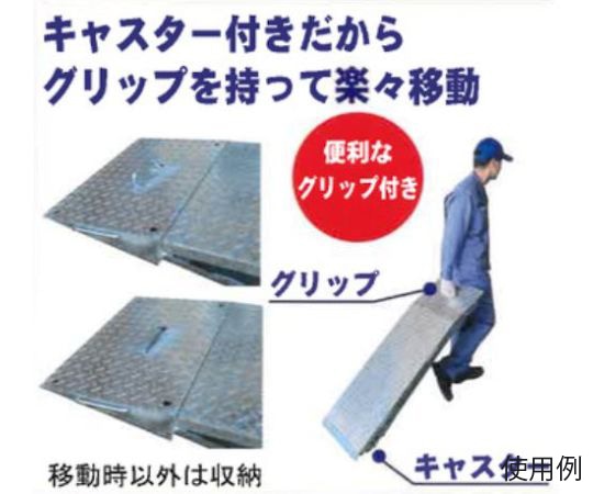 アズワン 450x1235x250mm 段差解消スロープ(キャスター付) EA983FK-29 1個(ご注文単位1個)【直送品】