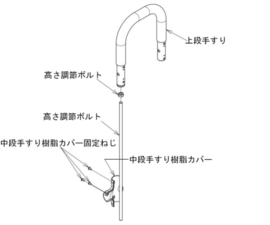 アロン化成 （AT-E-200用）上段手すり（200用） 591-921 1個（ご注文単位1個）【直送品】