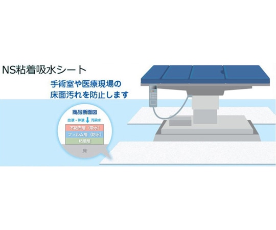 日昭産業 粘着吸水シート 100ミシン目 2Mピッチ 18322 1袋(ご注文単位1袋)【直送品】
