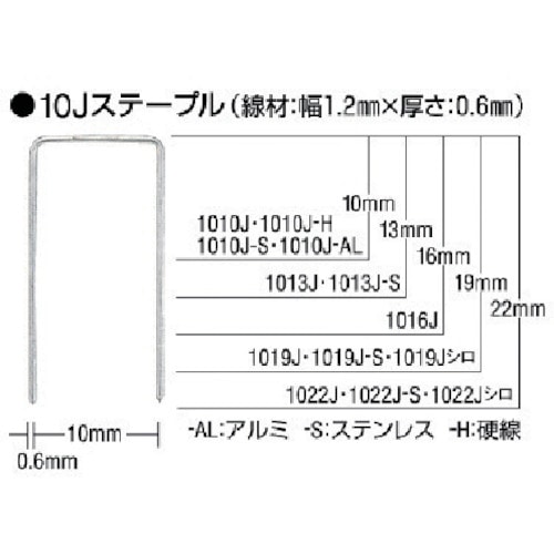 トラスコ中山 MAX ステンレスステープル 肩幅10mm 長さ19mm 5000本入り(ご注文単位1箱)【直送品】