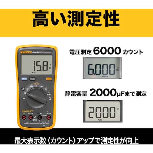 トラスコ中山 FLUKE デジタルマルチメーター 472-2907(ご注文単位1個)【直送品】