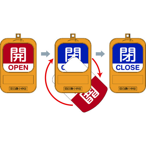 トラスコ中山 緑十字 回転式バルブ開閉札 開OPEN(赤)⇔閉CLOSE(青) 特15-360B 90×60mm(ご注文単位1枚)【直送品】